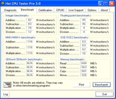 Hot CPU Tester - Benchmark Tab